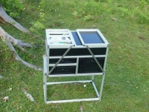 The Kitchen-Box 1.0