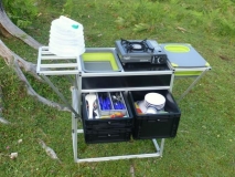 The Kitchen-Box 1.0