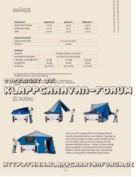 Klein Daten Anhänger