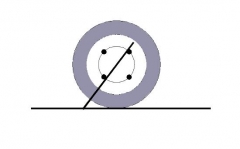 radwechsel